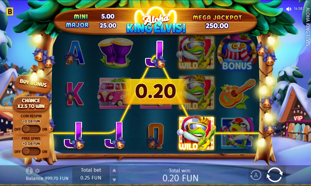 Aloha King Elvis Ανασκόπηση