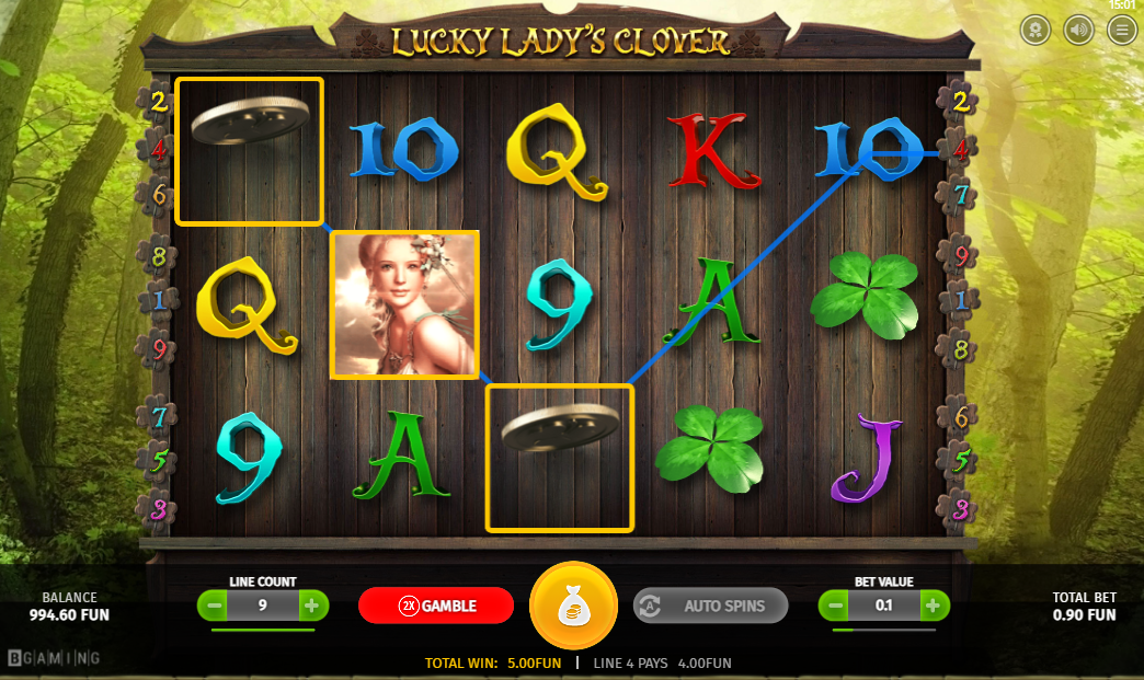 Lucky Ladys Clover Ανασκόπηση