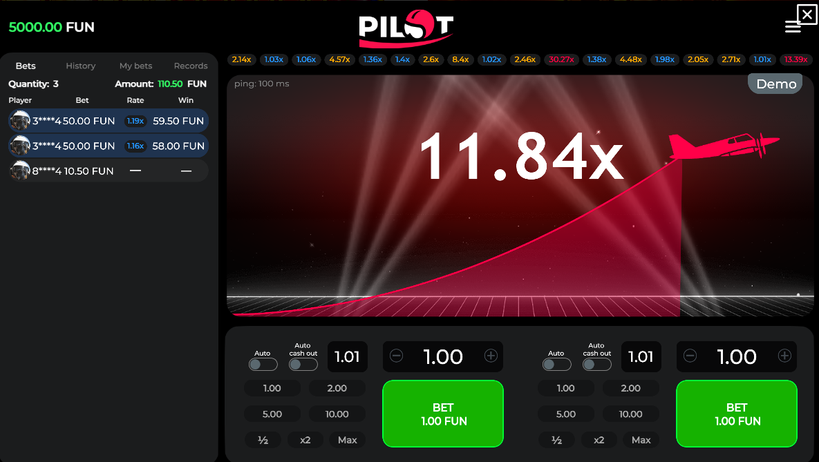 Pilot Ανασκόπηση